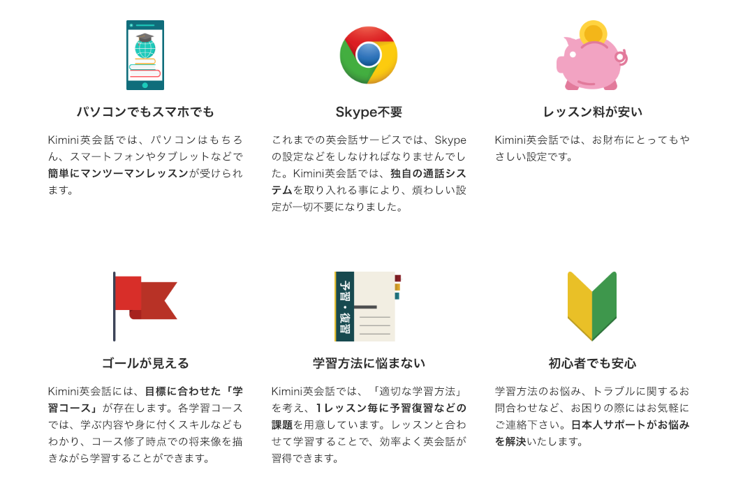 KiminiBBの特徴イメージ